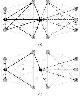On the k-maximally-disjoint weighted spanning trees problem: variants, complexity and algorithms