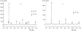 Effect of Heating Temperature During Quenching on the Phase Composition and Abrasive Wear Resistance of Engineering Steels