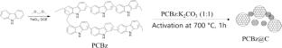 Carbazole-based porous polymers for utilization in supercapacitors and adsorption of bromothymol blue dye