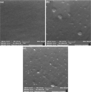 Study on the DC breakdown performance and dielectric characteristics of epoxy resin/SrTiO3 nanocomposites by varying temperature