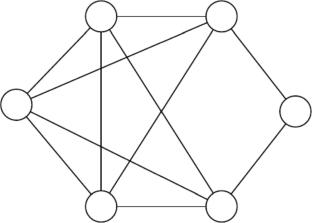 Partition of graphs with maximum degree ratio