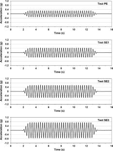 Post-lateral spreading effects on 2 × 2 piles in a liquefiable level ground with inclined base during subsequent earthquakes