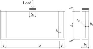 Post-Fire Resistance of Titanium-Clad Bimetallic Steel Plate Girders Under Patch Loading