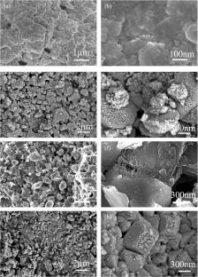 Study of the influence of different concentrations of Mg doping on the performance of LiNi0.9Mn0.1O2 cathode materials