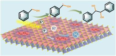 Cooperative photocatalytic H2 liberation and benzyl alcohol C–C coupling reactions on Zn2In2S5 embracing Zn/In dual vacancies†