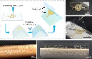 Hydration-triggered adhesion switching for transfer printing of conductive patterns using carboxymethylated cellulose nanofibers films
