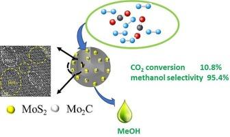 Constructing Mo2C/MoS2 heterojunction nanostructure as outstanding catalysts for CO2 hydrogenation