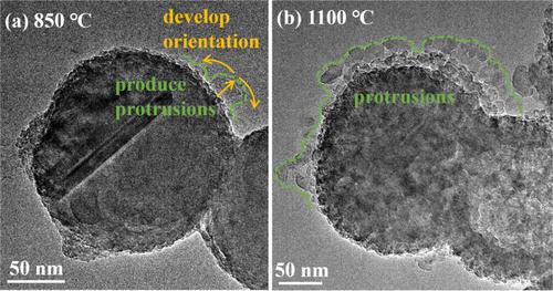 In Situ TEM Heating Study on the Oxidation and Shell-Breaking Characteristics of Aluminum Nanoparticles with Different Diameters