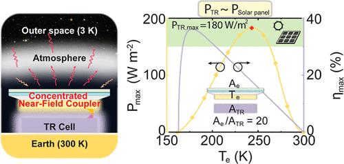 Concentrated Near-Field Thermoradiative Device Approaching Solar Cell Performance at Nighttime