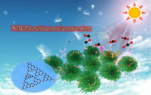 Near-Infrared Photothermal Effect Boosting Photocatalytic CO2 Reduction by Black Ga-Doped Carbon Nitride
