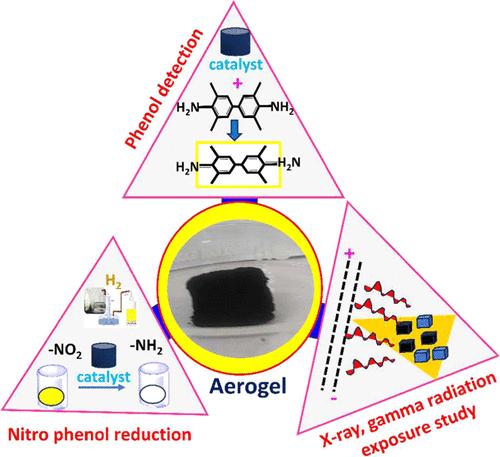Formulation of PB-Immobilized GO Aerogels for Calorimetric Detection, Reduction of Phenolic Compounds, and the Effect of Shielding Toward Ionizing Radiation