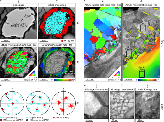 Pinpointing the thermal history of lunar basaltic meteorites in a nutshell