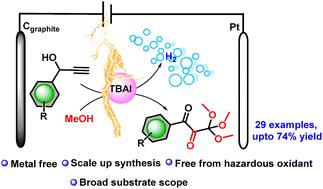 Electrochemical oxidation of propargyl alcohol: rapid access to an unprecedented dioxo-orthoester under mild conditions†‡