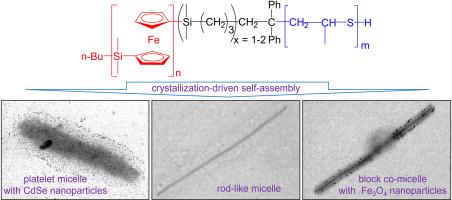 A thiol-terminated diblock copolymer with a crystallizable core-forming metalloblock: Synthesis by sequential anionic polymerization and solution self-assembly