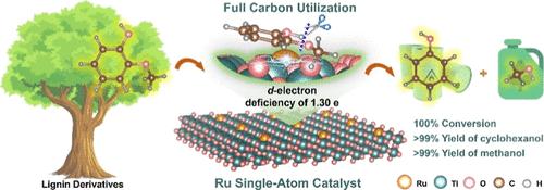 A d-Electron Deficient Ru Single-Atom Catalyst that Increases the Carbon Utilization of Lignin Derivatives for the Production of Green Cyclohexanol and Methanol