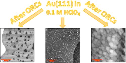 Anisotropic Roughening of a Au(111) Single-Crystal Electrode Surface in HClO4 Solution during Oxidation–Reduction Cycles