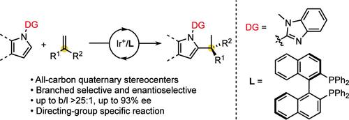 Ir-Catalyzed Regio- and Enantioselective C–H Addition to 1,1-Disubstituted Alkenes Enabled by the Directing Group: Construction of Acyclic Quaternary Stereocenters