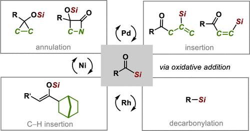 Recent Advances in Metal-Catalyzed Transformations of Acylsilanes via the Activation of C–Si Bonds