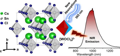W-Doped Cs2SnCl6 for Near-Infrared Emission