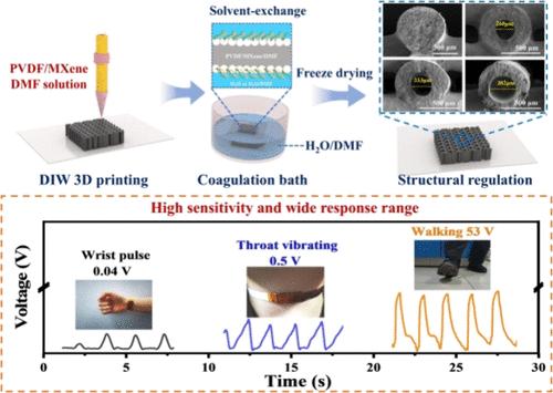 Architecting Three-Dimensional Porous Energy Harvesters with Bamboo-Like Filaments for Enhanced Piezoelectric Performance