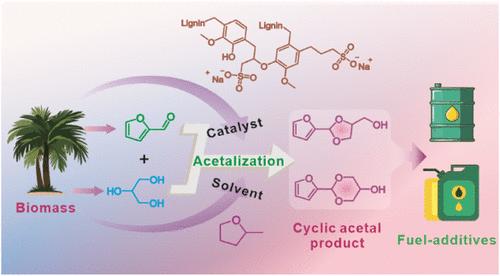Construction of Lignin-Based Heterogeneous Acid Catalysts with an Excellent Performance for the Acetalization of Biomass-Based Furfural and Glycerol