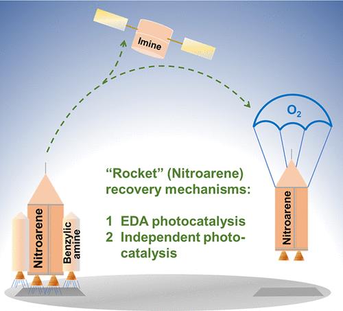 Nitroarenes as the Visible-Light-Responsive Photocatalysts for the Multimode Aerobic Oxidation