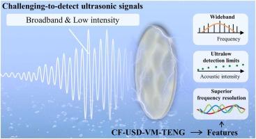 Self-powered wideband ultrasonic sensor based on capacitive triboelectric technology with ultralow detection limits and superior frequency resolution