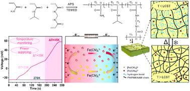 Hydrogel thermocells with enhanced thermopower induced by thermosensitivity†