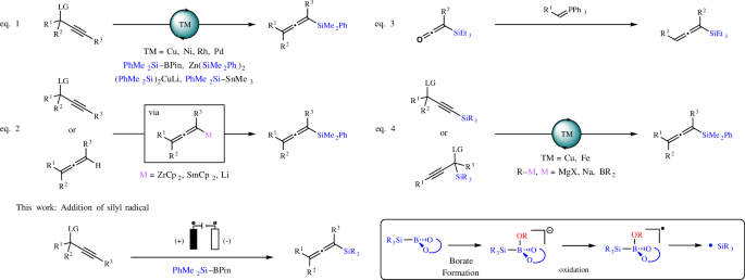 Electrochemical synthesis of allenyl silanes and allenyl boronic esters
