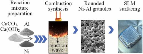 Combustion synthesis of rounded Ni-Al intermetallic powders