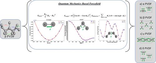 New Quantum Mechanics Based Force Field for Describing Dynamics and Piezoelectric Properties for Various Phases of Poly(vinylidene) Fluoride Polymer