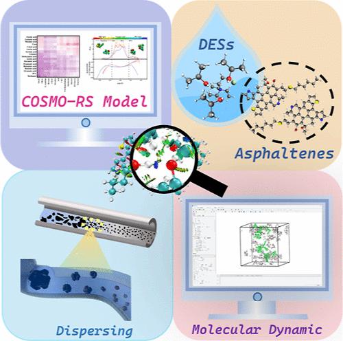 Oriented Screening of Deep Eutectic Solvents for Asphaltene Dispersion via Strong Hydrogen Bonding