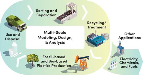 Process Systems Engineering Approaches for Sustainable Plastics Management