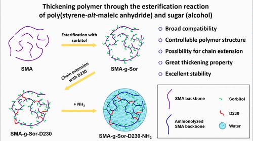 A New Approach to Thickening Polymers through the Esterification Reaction of Poly(styrene-alt-maleic anhydride) and Sugar (Alcohol)