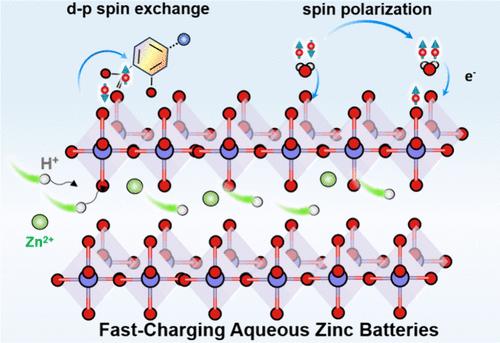 Fast-Charging Aqueous Zinc Batteries Enabled by Enhanced O–H Bond Cleavage via d-p Spin Exchange Interactions