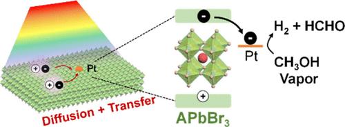 Light-Driven Hydrogen Generation from Methanol Vapor Using Halide Perovskite Nanocrystals