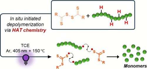 In Situ Modification Assisted by HAT Chemistry for the Main Chain Initiated Depolymerization of Polymethacrylates