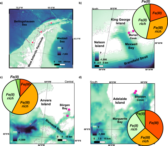 Antarctic glaciers export carbon-stabilised iron(II)-rich particles to the surface Southern Ocean