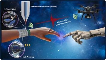 Nanomaterials-based, transducer-side active-electronic-free, self-powered, and wireless wearable E-skin for augmented interactive human-robots