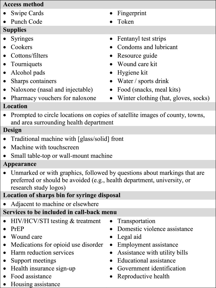 Discreet but accessible: a qualitative study with people who use drugs and service staff about the optimal design of a harm reduction vending machine in rural Kentucky.
