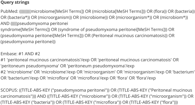 The microbiome of pseudomyxoma peritonei: a scoping review.