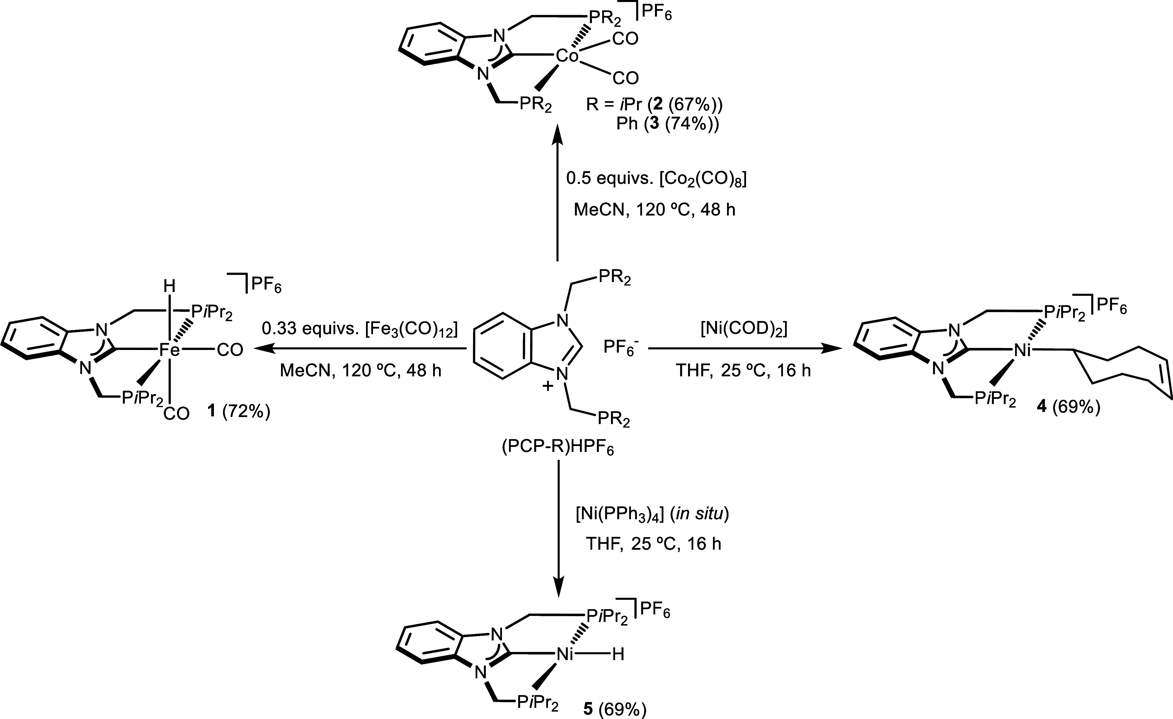 Synthesis, Characterization and Catalytic Activity of Iron, Cobalt and Nickel Complexes Bearing an N‑Heterocyclic Carbene-Based PCP Pincer Ligand.