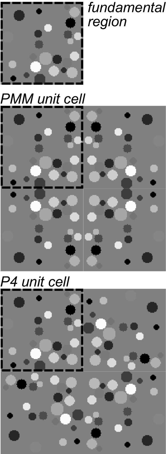 Visual search efficiency is modulated by symmetry type and texture regularity.