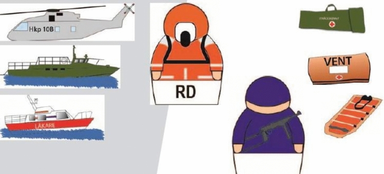 Decision-making during training of a Swedish navy command and control team: a quantitative study of workload effects.