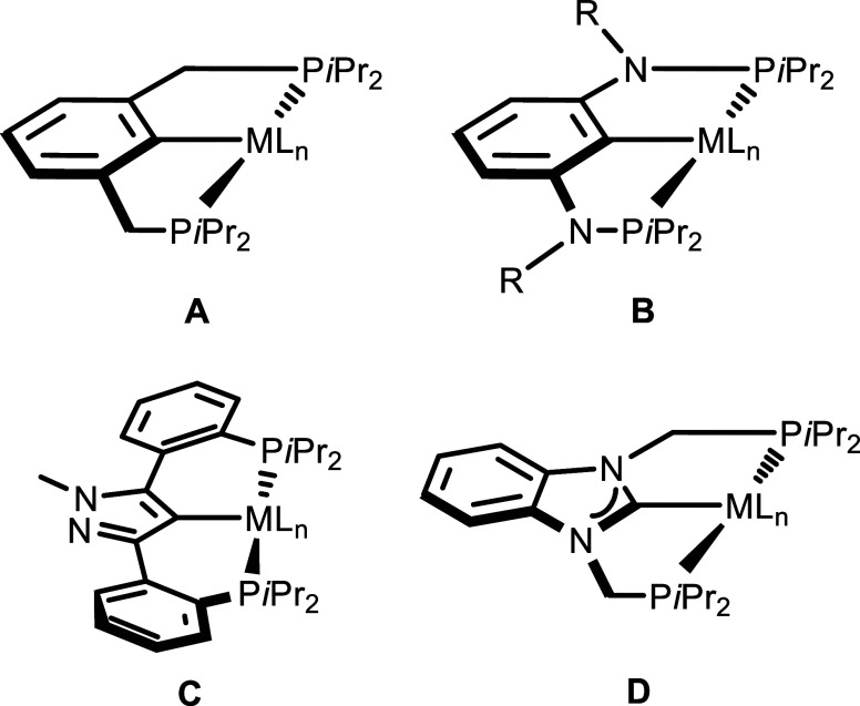 Synthesis, Characterization and Catalytic Activity of Iron, Cobalt and Nickel Complexes Bearing an N‑Heterocyclic Carbene-Based PCP Pincer Ligand.