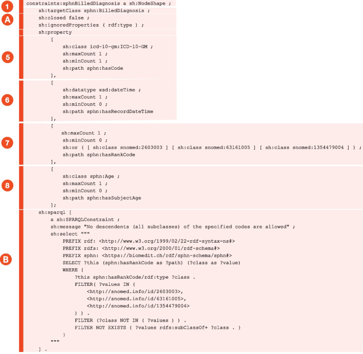 The SPHN Schema Forge - transform healthcare semantics from human-readable to machine-readable by leveraging semantic web technologies.