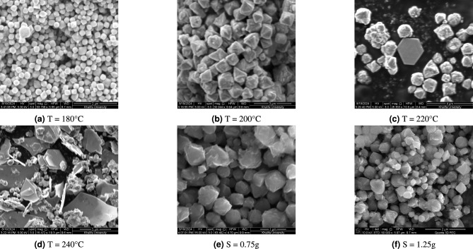 Understanding the phase changes and optical properties in the solvothermal synthesis of iron pyrite.
