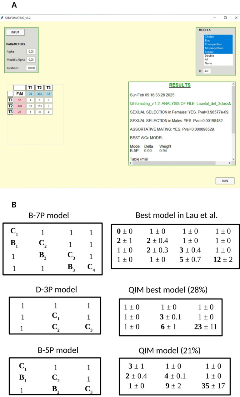 QInfoMating: sexual selection and assortative mating estimation software.