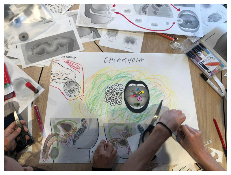 Making as Method in Teaching: Do-It-Yourself (DIY) Objects and Hands-on Learning with Materials.