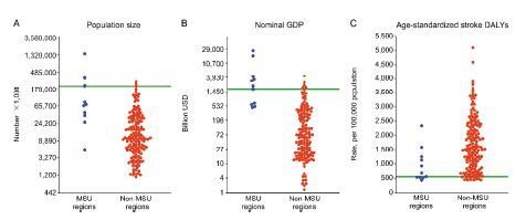 Practical Status and Social Background of Current Mobile Stroke Units Worldwide: A Survey and Investigation.